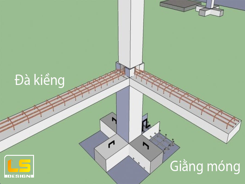 Điểm khác biệt giứa giằng móng và đà kiềng là gì? 